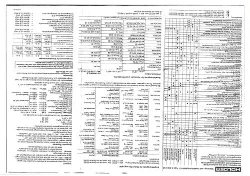 Holder Tractor A40 & A50 Operators Manual