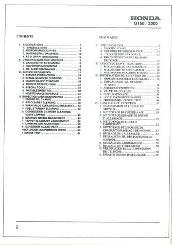 Honda Motor Power Unit G150 G200 Operators Manual
