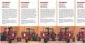 International Tractor 886 986 1086 1486 1586 & Hydro 186 Brochure