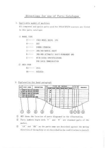 Iseki Front Mower SF310 & SF370 Parts Manual - SF 310 & 370