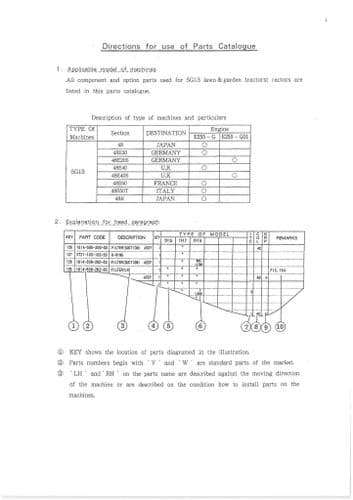 Iseki Lawn and Garden Tractor SG13 Parts Manual