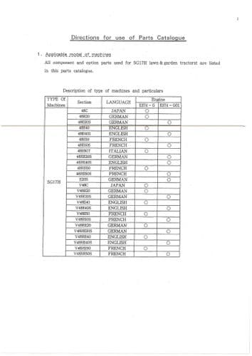 Iseki Lawn and Garden Tractor SG17H Parts Manual