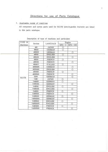 Iseki Lawn and Garden Tractor SG17H Parts Manual