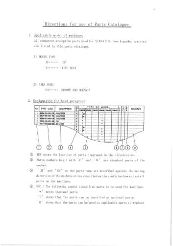 Iseki Lawn and Garden Tractor SXG15 Parts Manual