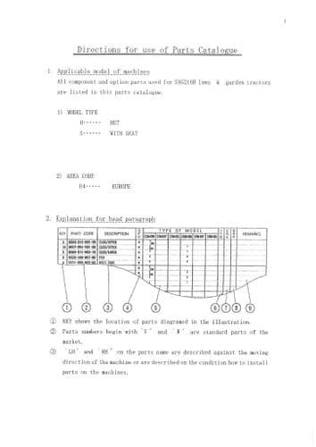 Iseki Lawn Mower SXG216H Parts Manual - SXG 216H