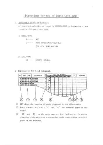 Iseki Lawn Mower SXG323H & SXG326H Parts Manual - SXG 323H & 326H