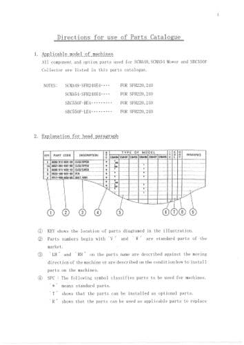 Iseki Mower Deck SCMA48 SCMA54 & SBC550F Parts Manual