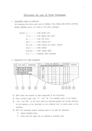 Iseki Mower Deck SMM54-FE4 F23E4 ME4 M17E4 M17HE4 Parts Manual
