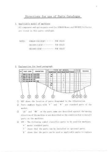 Iseki Mower SCMA40 plus Collector SBC400X Parts Manual