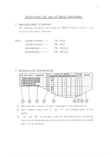 Iseki Mower SCMA48 & SCMA54 Part Manual