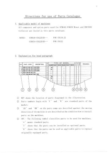 Iseki Mower SCMA48 & SCMA54 plus Collector SBC550X Part Manual