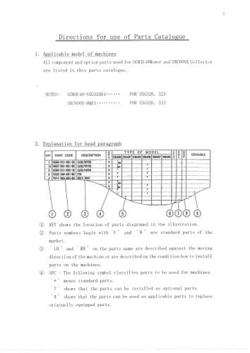 Iseki Mower SCMB48 plus Collector SBC600X Part Manual