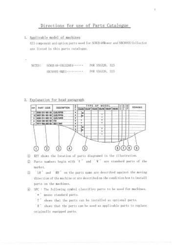 Iseki Mower SCMB48 plus Collector SBC600X Part Manual
