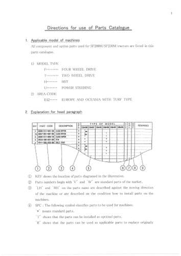 Iseki Mower SF200M & SF230M Parts Manual