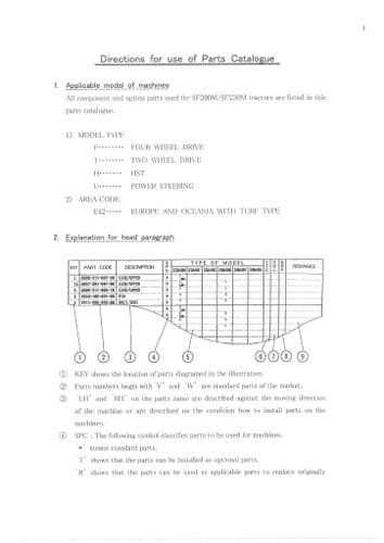 Iseki Mower SF200M & SF230M Parts Manual