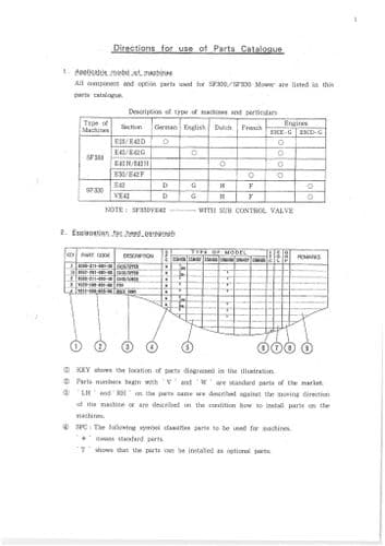 Iseki Mower SF300 SF330 Parts Manual - SF 300 330
