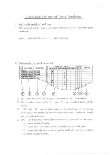 Iseki Mower SRM72 Parts Manual