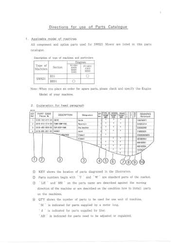 Iseki Mower SW621 Parts Manual