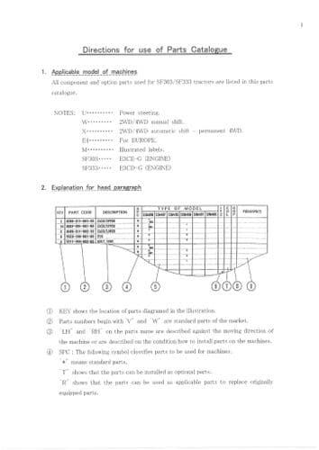 Iseki Ride on Mower SF303 & SF333 Parts Manual