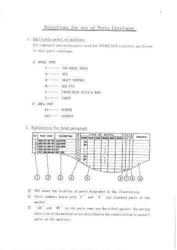 Iseki Tractor TG5395 TG5475 Parts Manual - TG 5395 5475