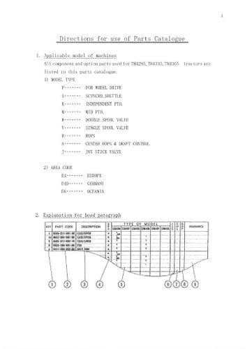 Iseki Tractor TH4295 TH4335 TH4365 Parts Manual - TH 4295 4335 4365