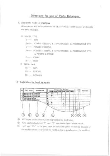 Iseki Tractor TK527 TK532 TK538 Parts Manual TK 527 532 538