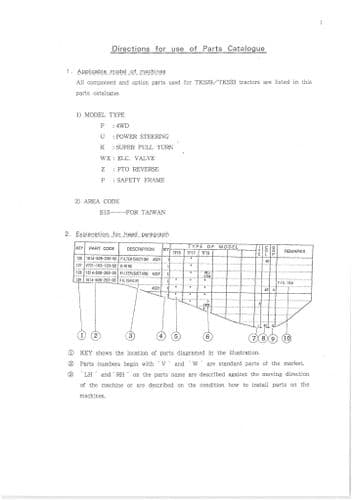 Iseki Tractor TK529 TK533 Parts Manual TK 529 533