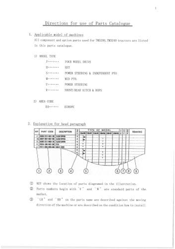 Iseki Tractor TM3200 TM3240 Parts Manual TM 3200 3240