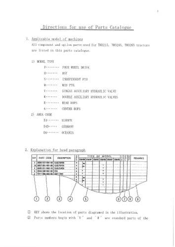 Iseki Tractor TM3215 TM3245 TM3265 Parts Manual - TM 3215 3245 3265