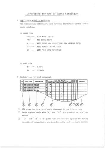 Iseki Tractor TXG23 Parts Manual TXG 23