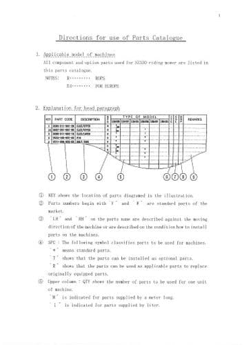 Iseki Zero Turn Mower SZ330 Parts Manual - SZ 330