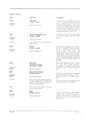 JCB Loadall 520-55RS, 520-55AWS, 526-55, 520, 526, 526S & 520SP Service Repair  Manual