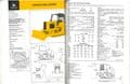 John Deere Construction Utility Puchasing Guide Brochure 1984-85 - Tractor Excavator Dozer Backhoe