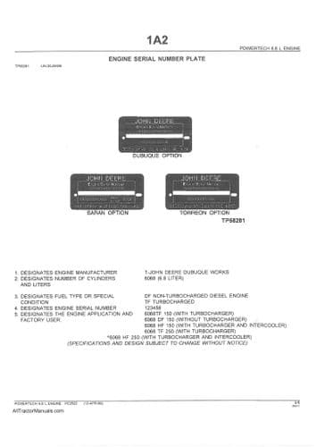 John Deere Diesel Engine PowerTech 6.8L 6068 Parts Manual