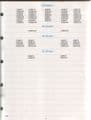 Johnson Evinrude 'CE' 9.9 thru 30 Models Service Manual - ORIGINAL