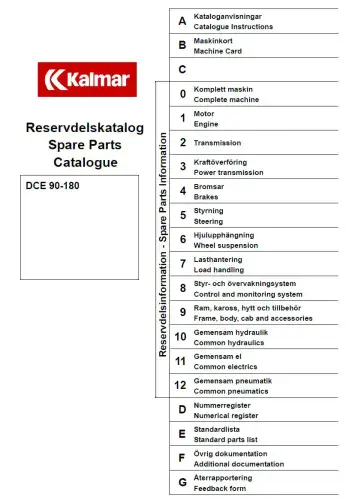 Kalmar Forklift Truck DCE 90-180 Parts Manual