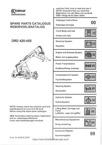 Kalmar Forklift Truck DRD420 DRD450 Spare Parts Manual