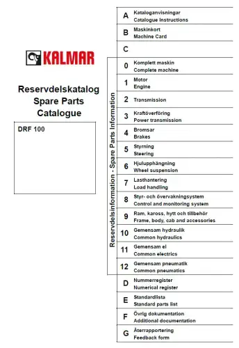 Kalmar Forklift Truck DRF100 Parts Manual