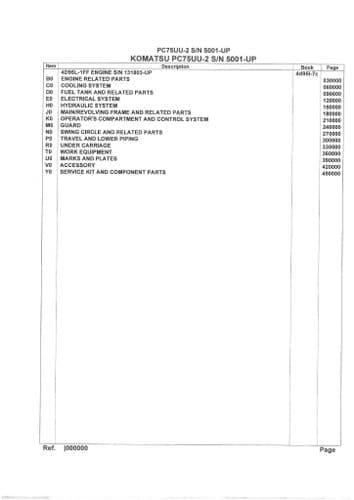 Komatsu Excavator PC75UU-2  Parts Manual