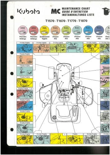 Kubota Lawn Tractor T1570 T1670 T1770 T1870 Workshop Service Manual