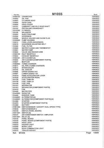 Kubota Tractor M105S Parts Manual