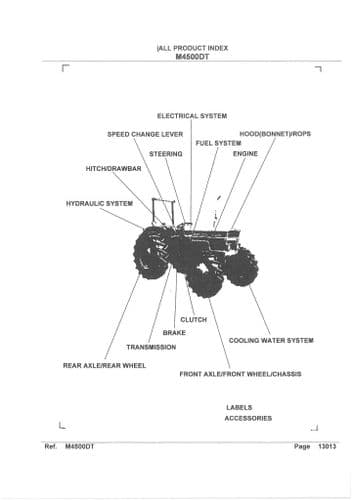 Kubota Tractor M4500DT Parts Manual