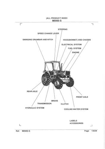 Kubota Tractor M5950-S Parts Manual