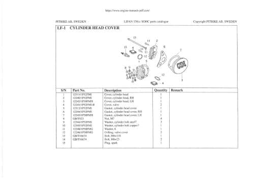 Lifan Power USA Engine 150CC SOHC Parts Manual