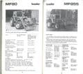 Massey Ferguson Farm Machinery Pocket Catalogue Dec 1983 - Tractors Combines & More