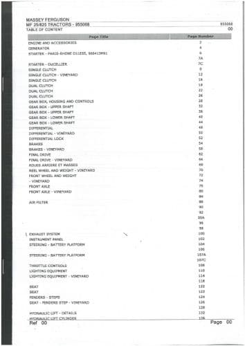 Massey Ferguson MF25 (MF825) Parts Manual