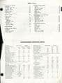 Massey Ferguson MF65 Tractor I&T  Workshop Service Manual