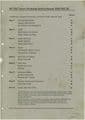 Massey Ferguson Tractor 148 Service Workshop Manual - MF148