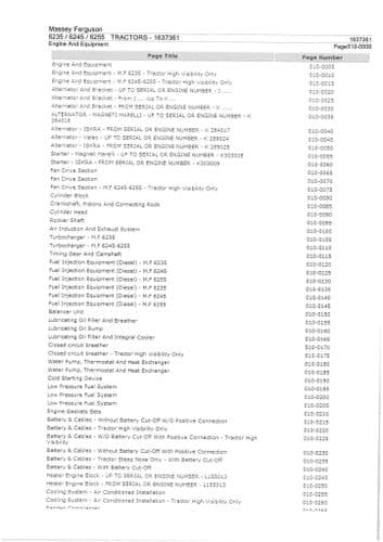 Massey Ferguson Tractor 6235 6245 & 6255 Parts Manual