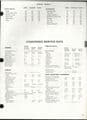 Massey Ferguson Tractor MF1100 & MF1130  I&T Workshop Service Manual